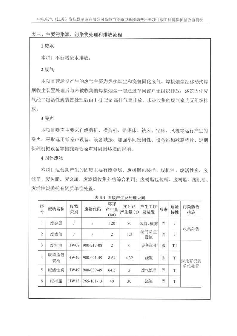 世搏体育(科技)有限公司（江苏）变压器制造有限公司验收监测报告表_12.png